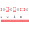 schéma montrant différents vidéos filmées avec un téléphone, complilées et montées en un seul et unique film de mariage